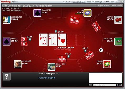bodog poker|A Real Player's Review of Bodog Poker .